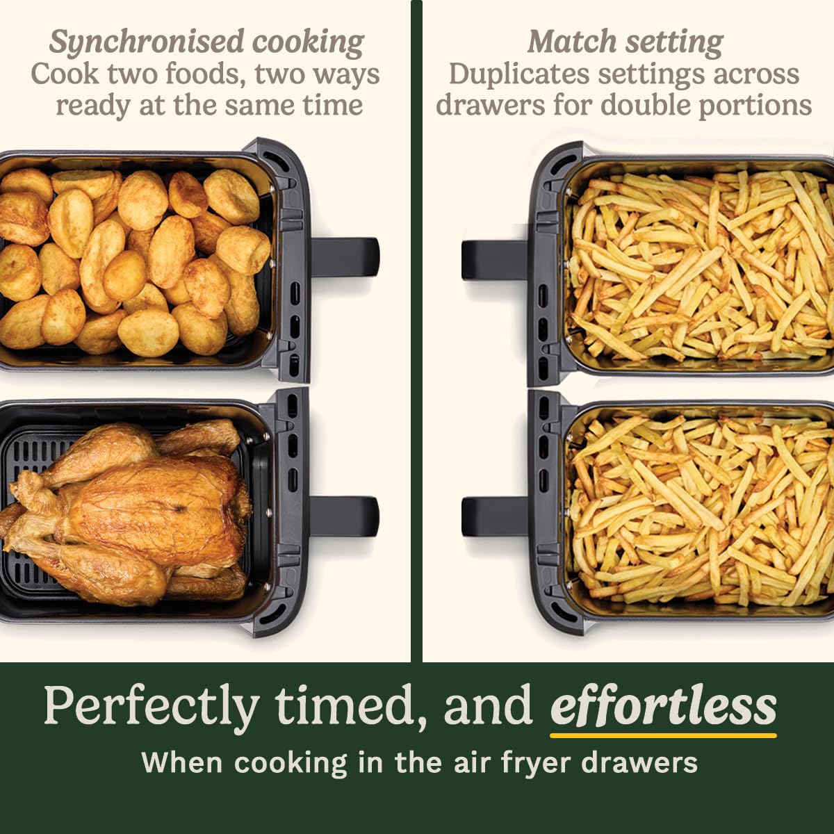 Cuisinart Tri Zone 13.6L Air Fryer & Oven | PFAS-Free | XXXL capacity | 3 Independent Cooking Zones