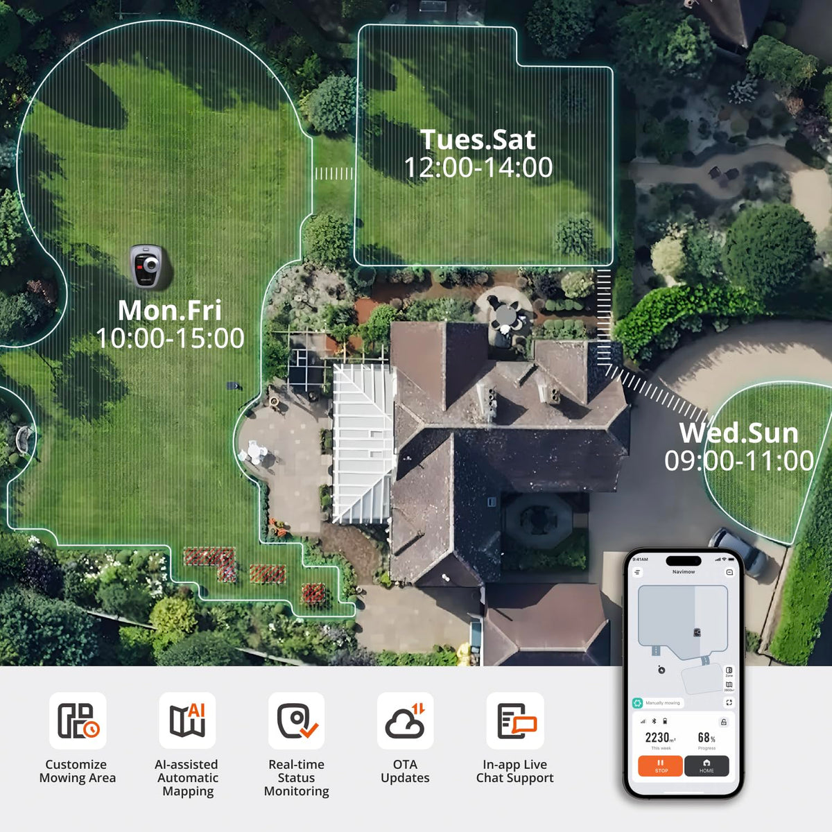 Segway Navimow i105E Robotic Lawn mower without Boundary, Rec. 500 m², Max. 600 m², EFLS 2.0 RTK + Vision Robot Lawnmower