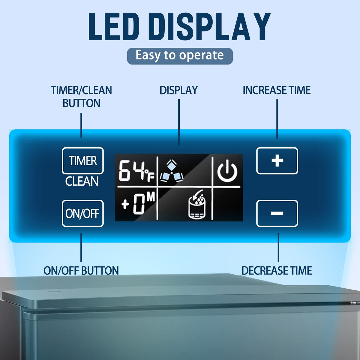 Commercial Ice Maker, Free Standing and Built In Ice Maker